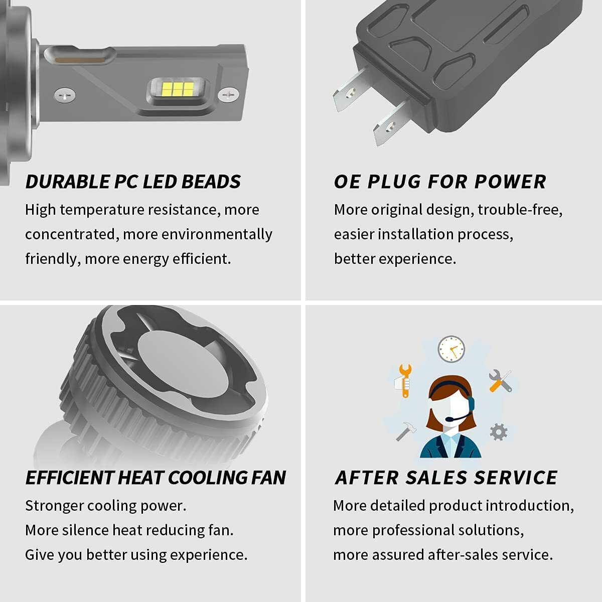 VLAND 2* D2H LED Headlight Bulbs 50W 6000K For Projector Lens 2PCS