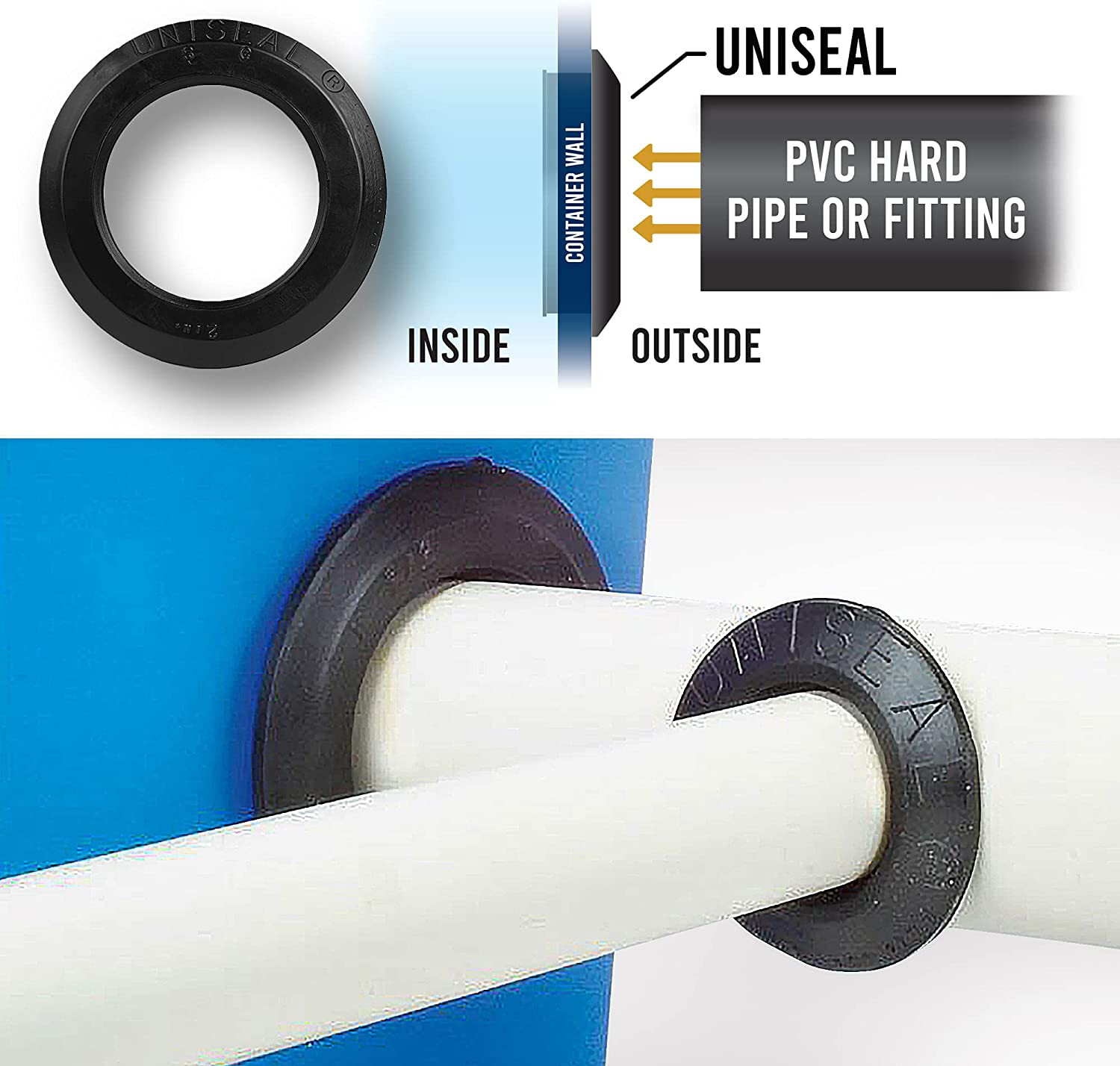 2'' UNISEAL Flexible Tank Adapter (Bulkhead) - 6 Pack