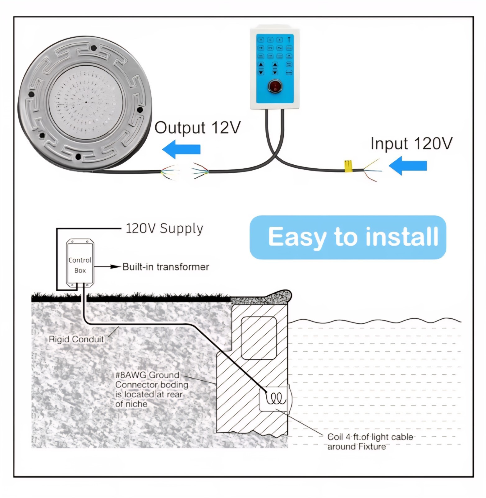 Awanhe Inground 20W LED Pool Light 100ft Cable With Remote And APP Controll