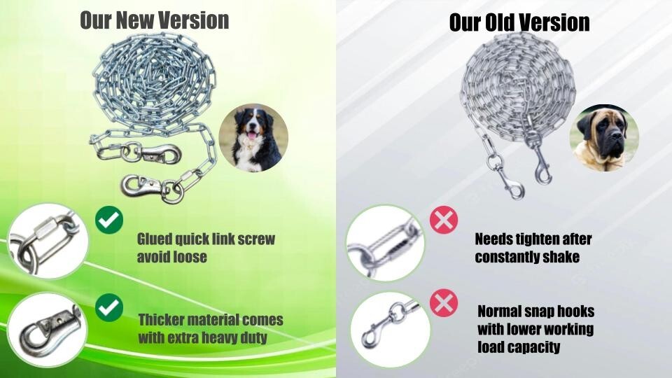 Heavy Duty Dog Runner Chain, Dog Tie Out, for Medium to Large Dogs