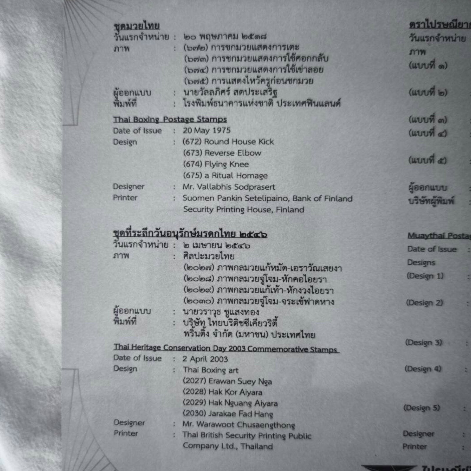 Muay Thai Boxing Stamp Set Vintage New Postage Collection Rare 1975-2024 Gift