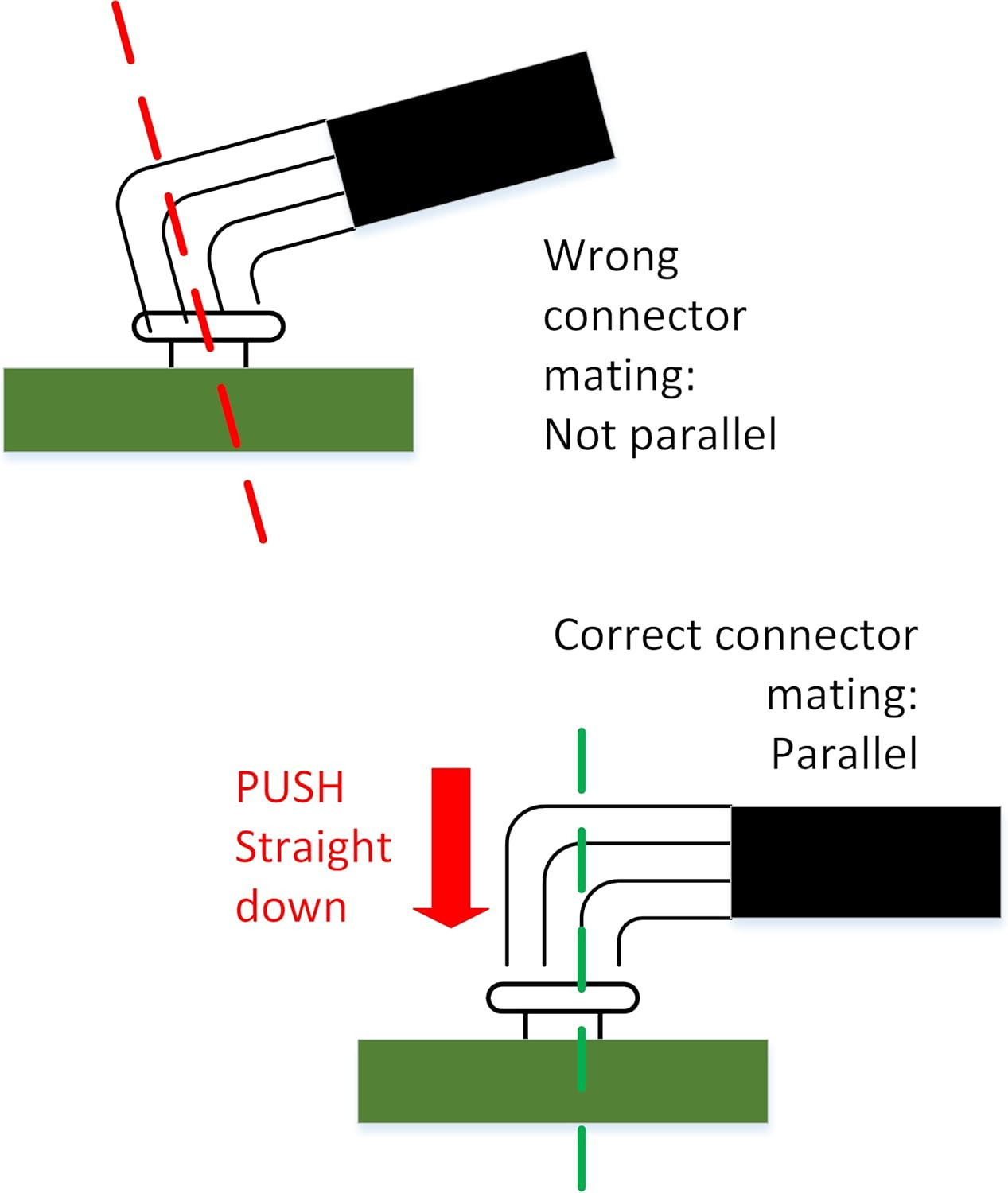 1Pair IPEX 4 MHF4 Antenna 2.4Ghz 5Ghz 3Dbi Internal Laptop Wifi Antenna for M.2