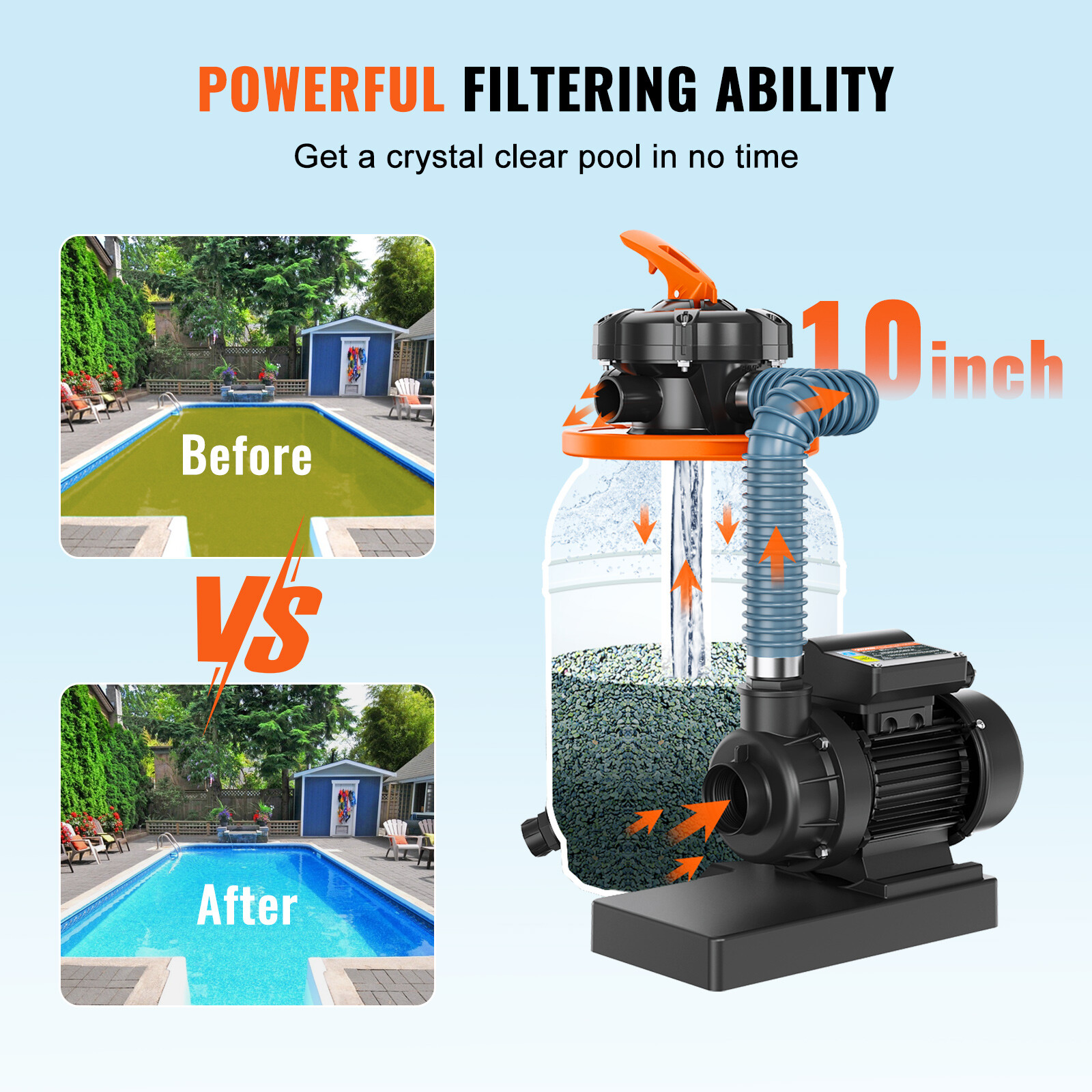10" Sand Filter Above Ground with 1/3HP Pool Pump 1585GPH Flow 6-Way Valve
