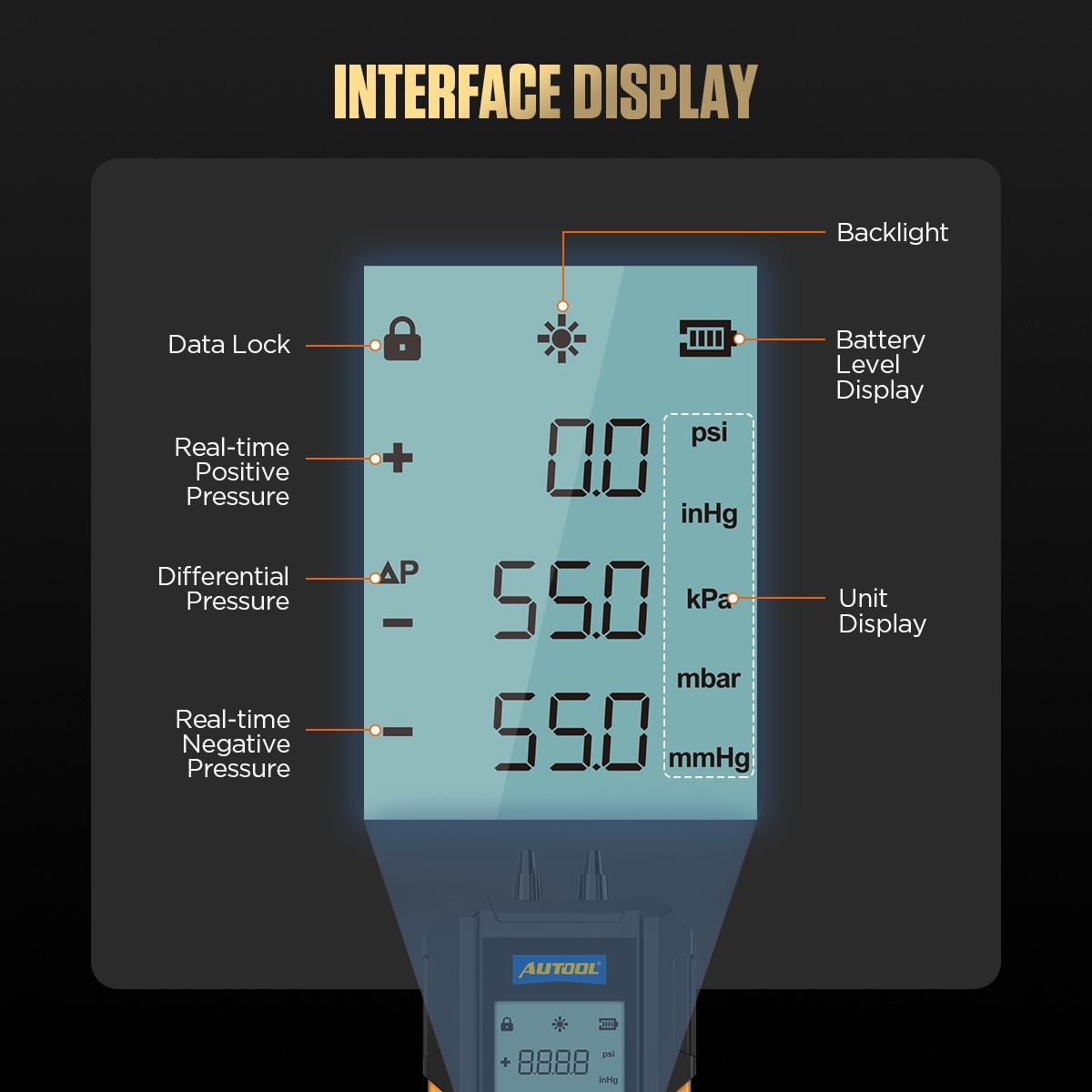 Digital Manometer Portable Differential Gauge Vacuum Pressure Leak Detection
