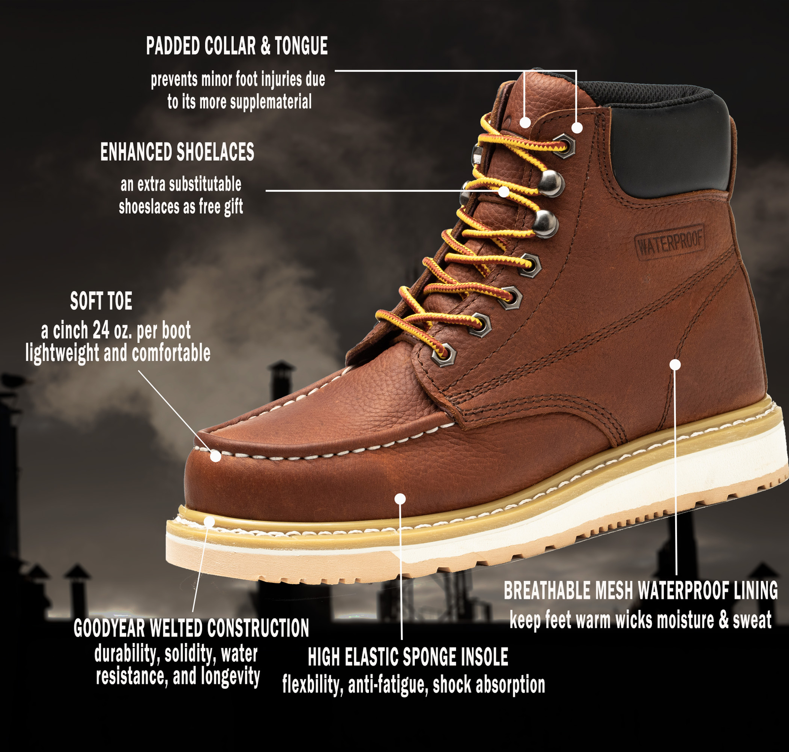 Mens Safety Work Boots 6 inch Soft Toe Wedge Sole Waterproof Shoes