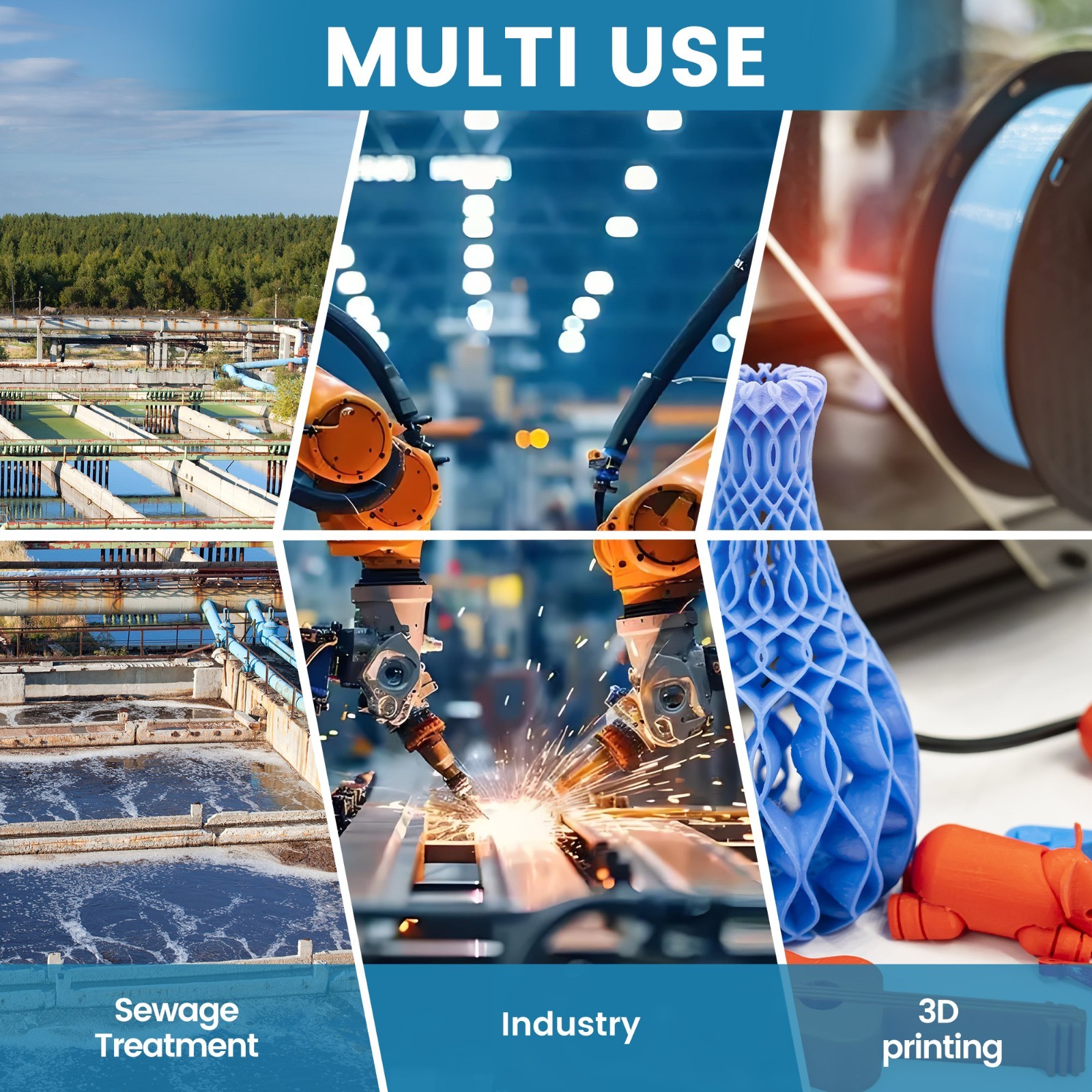 8 LBS Adsorbco Activated Alumina Desiccant with 2 bags