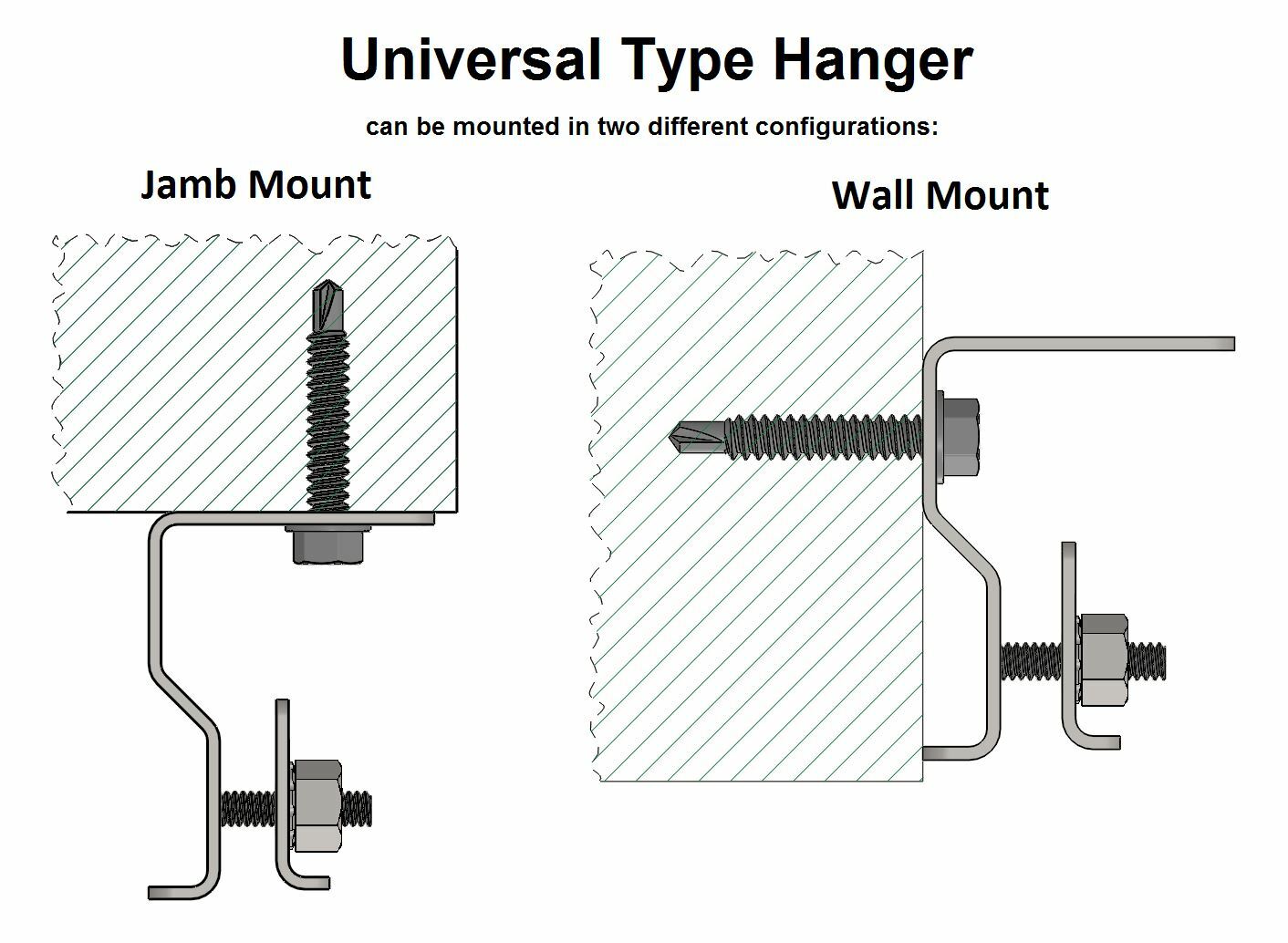 Strip Curtain Hanger Bracket - Universal Mount - Steel 6 Foot (2x 3 Ft Sections)