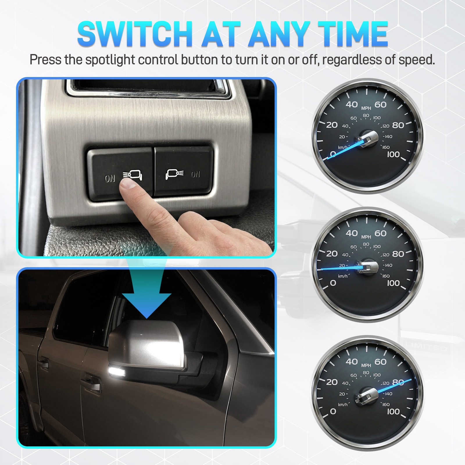 Mirror Spot Lights Speed Override Mod Harness For 2015-2020 Ford F-150 Raptor