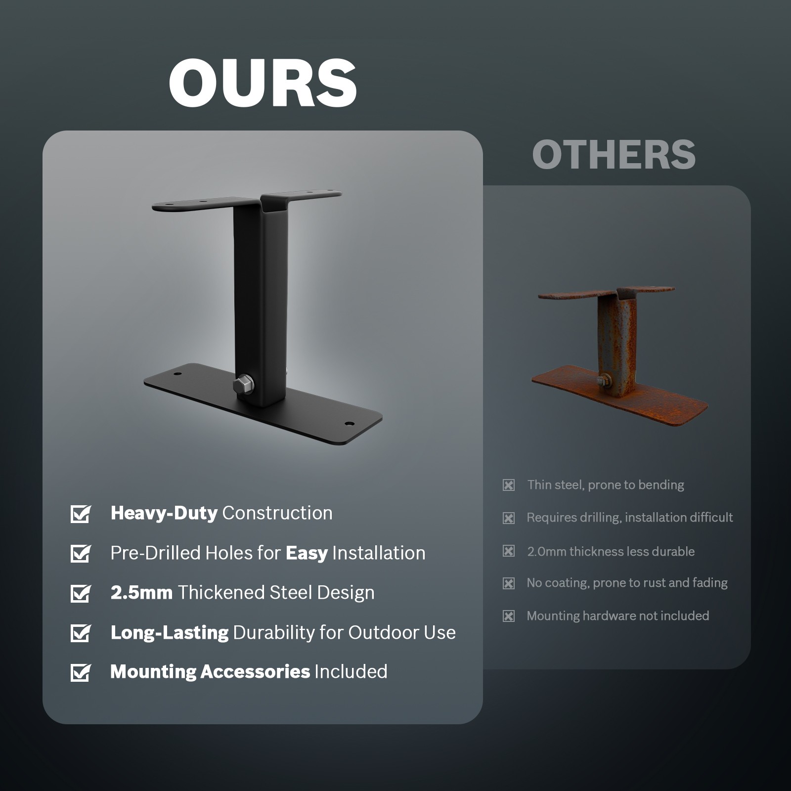 ColourTree Pergola Brackets for 4 x 4 Wood Post, 2-Piece Kit