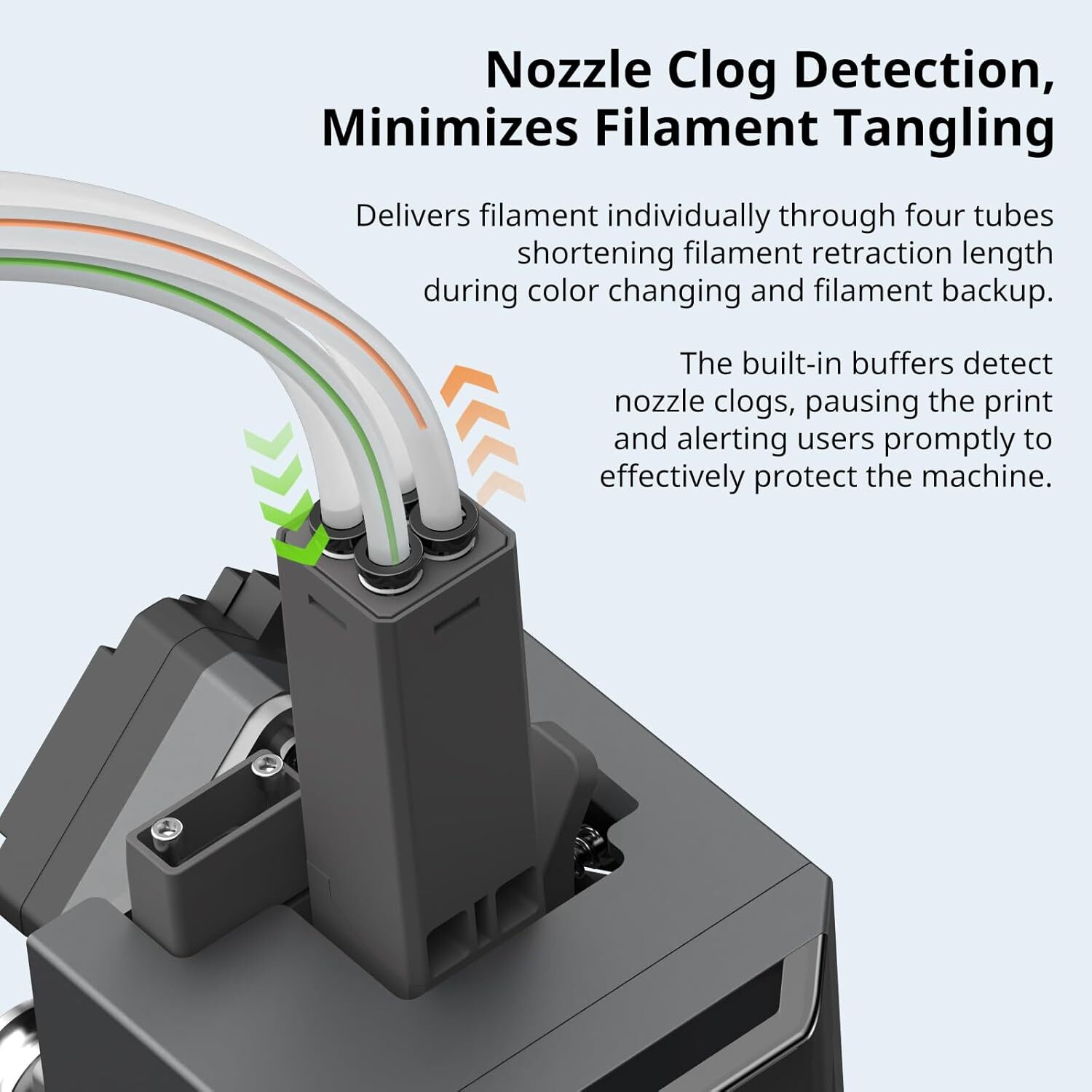 ANYCUBIC ACE Pro 4 Multicolor Printing For Kobra 3 Max 3D Printer Filament Dryer