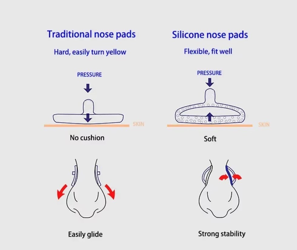 4 Pair Nose Pads Push-in For Oakley Ejector Felon Blender Glasses Replacement