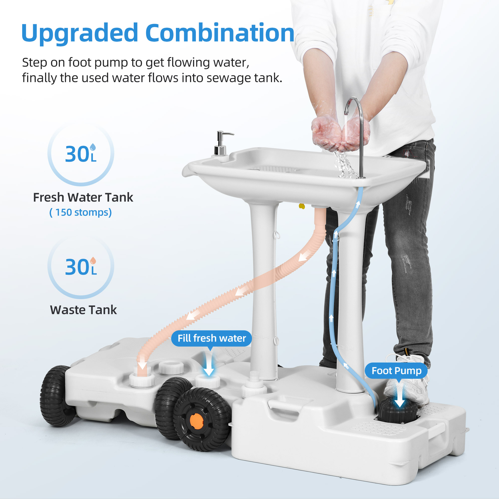 30 L Portable Wash Sink Camping Washing Station Hand Wash Basin Stand w/ Wheels