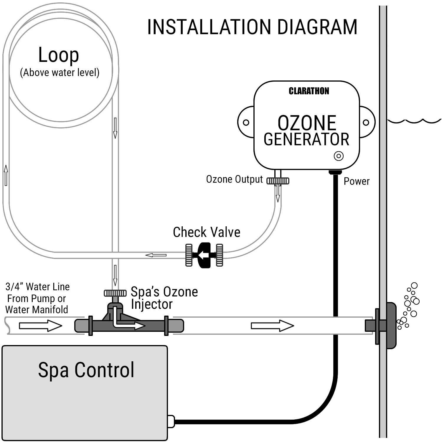 Clarathon HCD-55 Spa Ozonator Kit - Hi-Output Hot Tub Ozone Generator 120V/240V