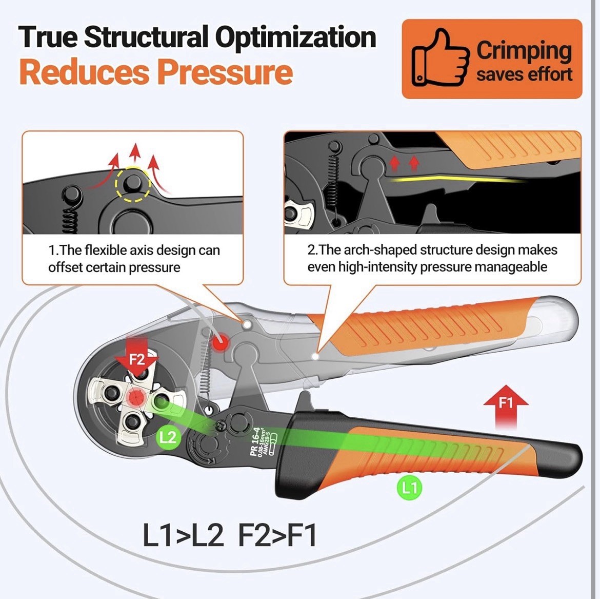 Ferrule Crimping Tool Kit, 1300 PCS Connectors, AWG 28-5 Ratchet Crimper