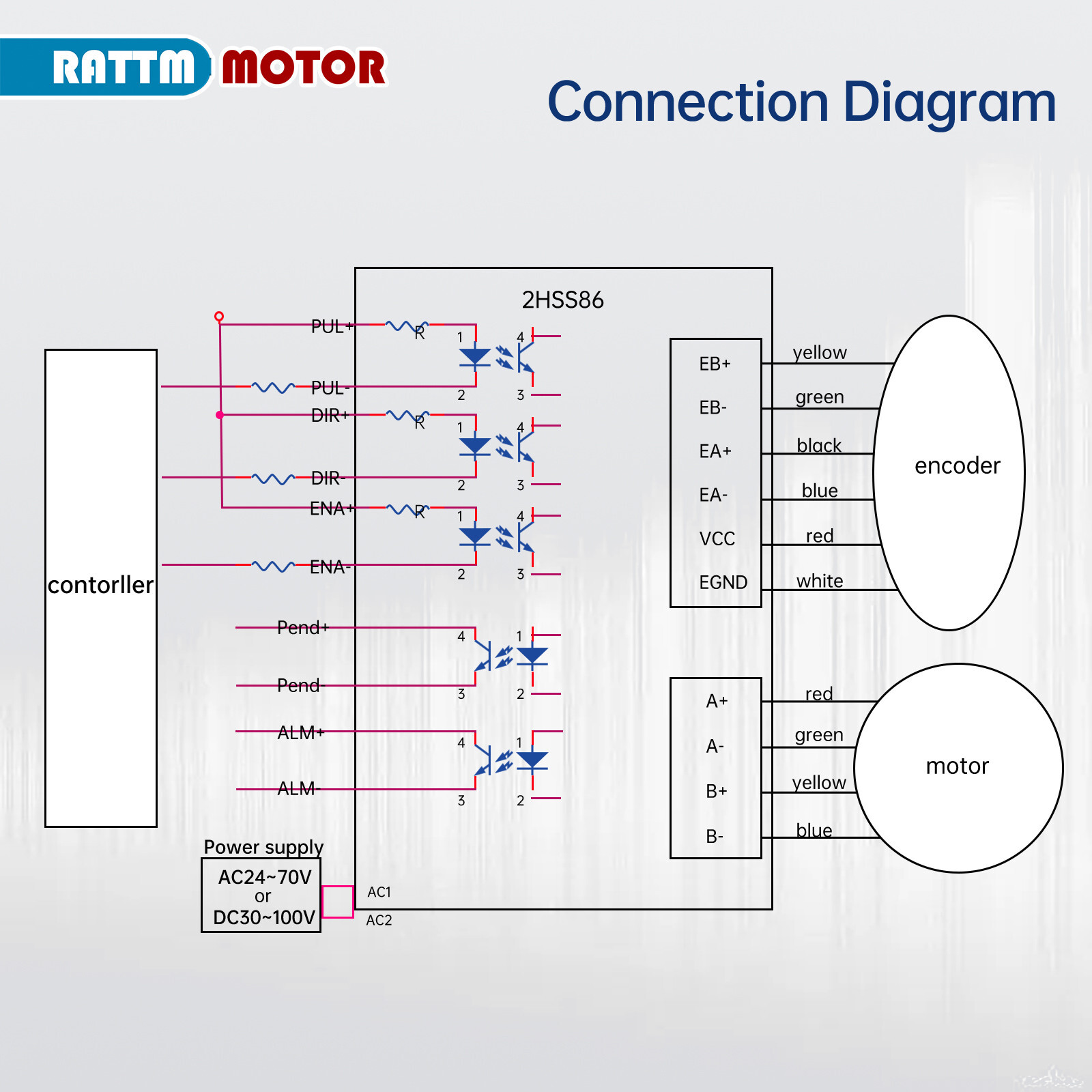 US丨3Axis 12N.m Nema 34 Closed Loop Servo Stepper Motor Driver CNC Controller Kit