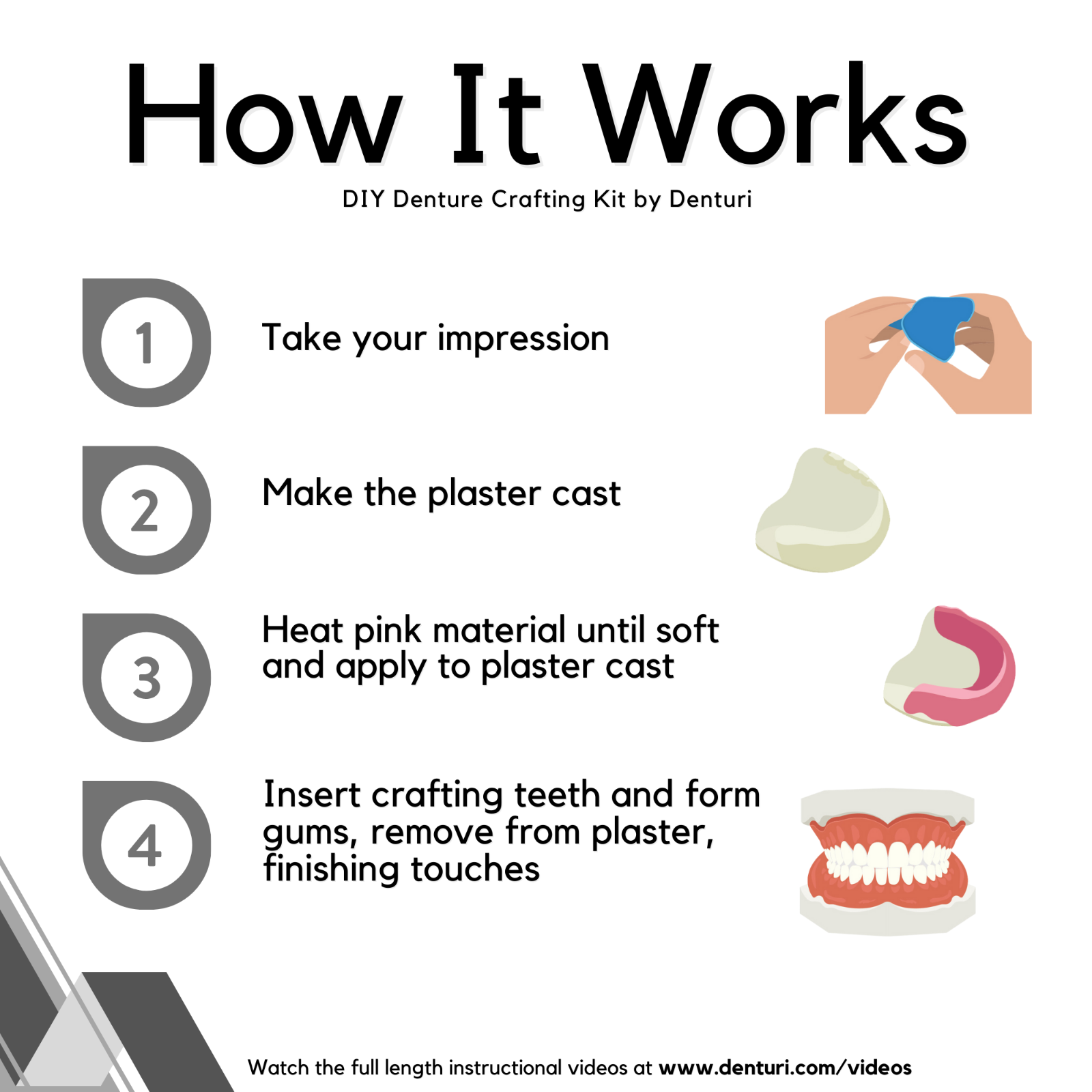 DIY Denture Kit for Beginners - Home Made Dentures, Made Easy