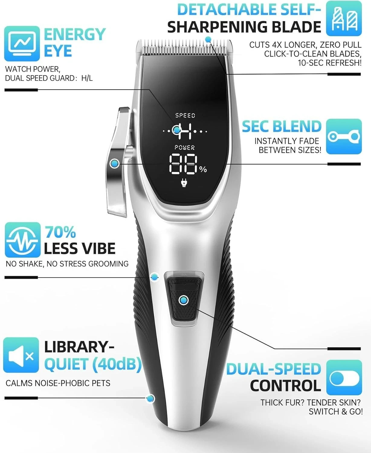 Professional PET CLIPPERS Dog Grooming Kit Heavy Duty Trimmer Thick Hair US