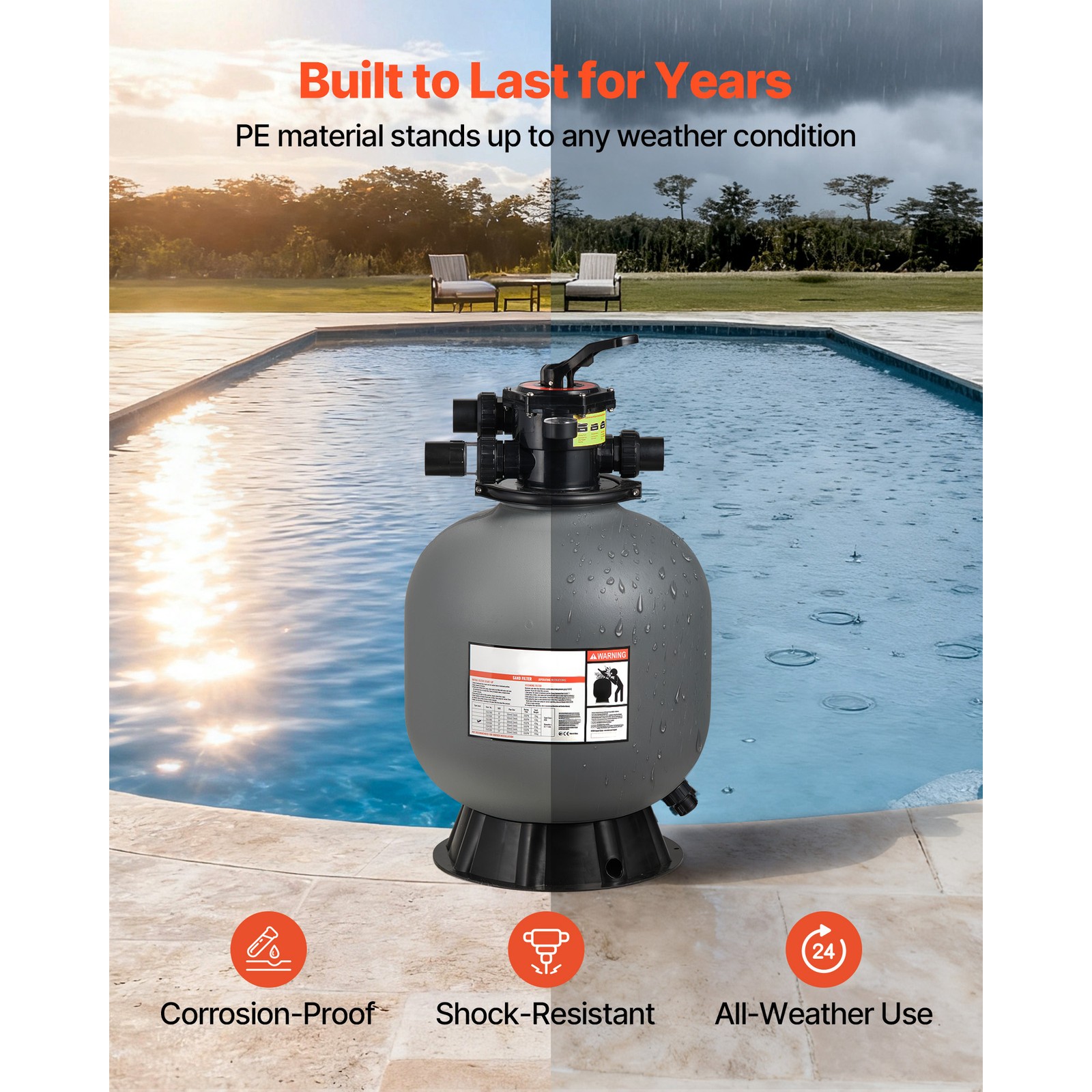 Uimoso 20-Inch Sand Filter with 7-Way Valve for Above-Ground Pools