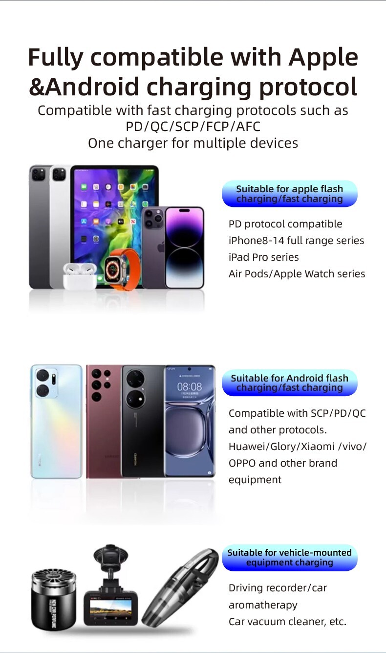 Car Bluetooth Transmitter & 30W Car charger dual port C & USB