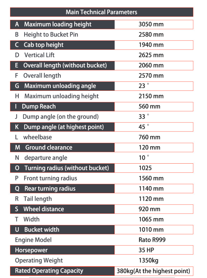 Brand New TYPHON STOMP Mini Skid Steer 35 HP SkidSteer Loader Gas EPA Engine USA