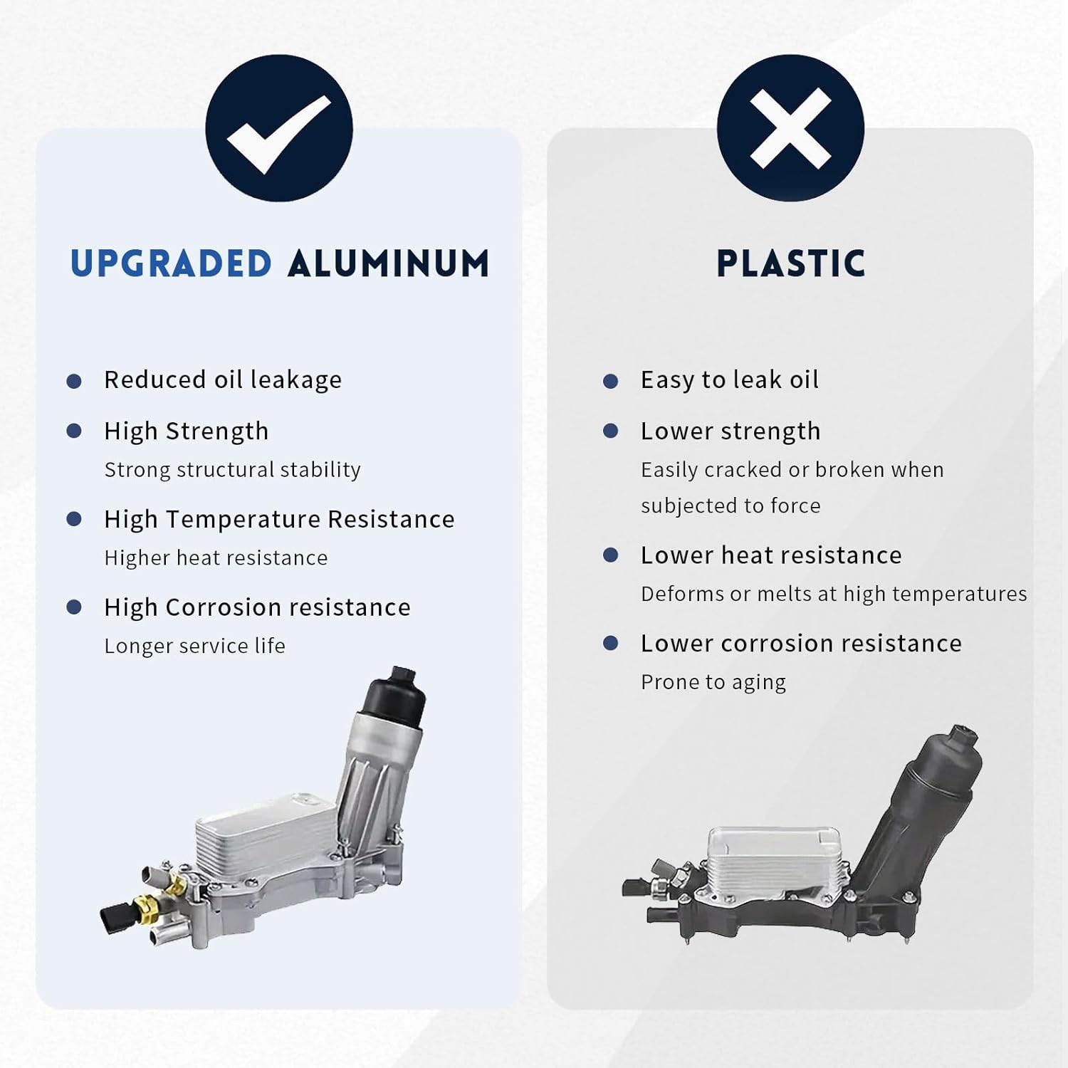 Aluminum Engine Oil Filter Housing Kit 926-876 926-959 with Oil Cooler Adapter