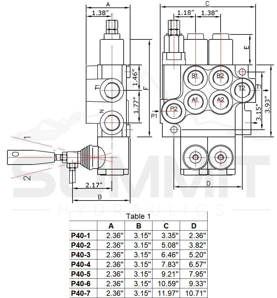 2 Spool Hydraulic Monoblock Double Acting Control Valve, 11 GPM, SAE Ports