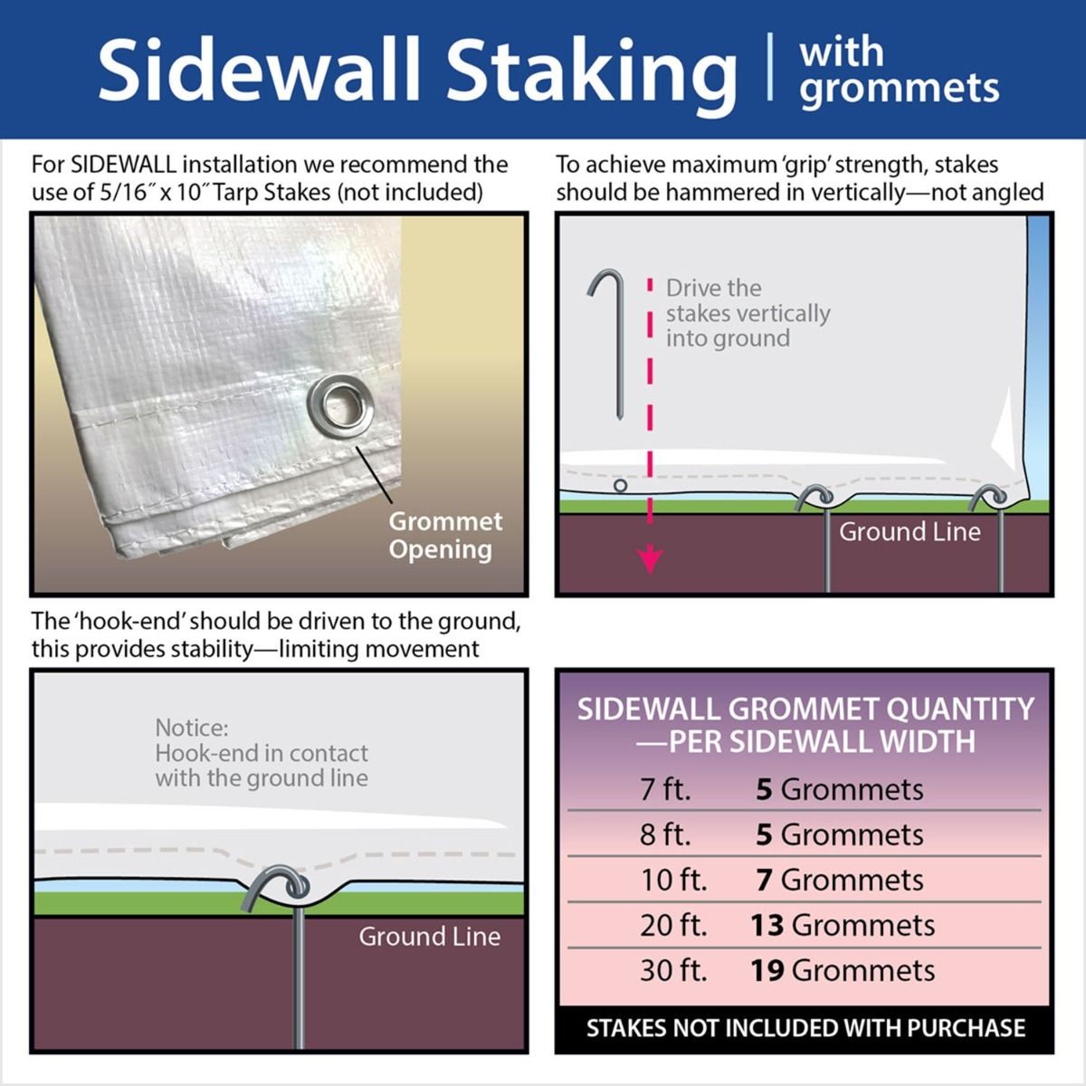 7 x 30 Tent Sidewall Solid Polyethylene Canopy Privacy Enclosure