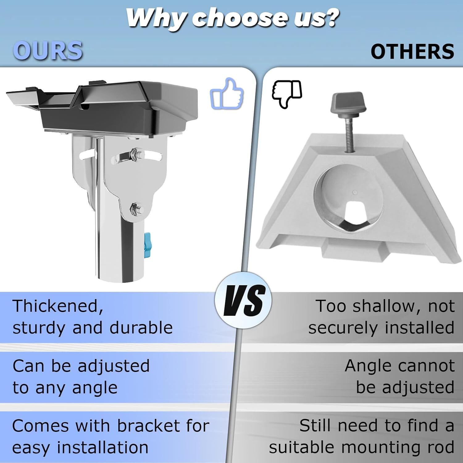 Starlink Mini Pole Mount, 8 Ft Starlink Mimi Mounting Kit with RV Ladder Mount