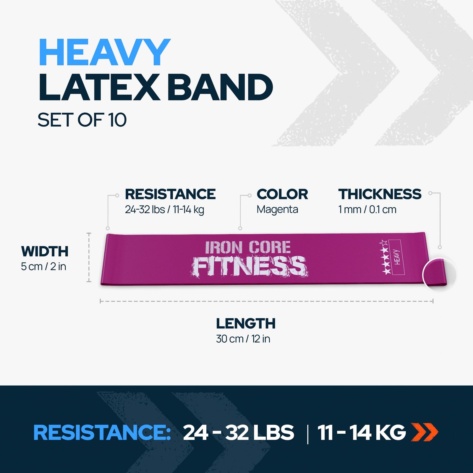 10-Pack Set Heavy Resistance Loop Bands – Latex Mini Bands for Workout, Glute...