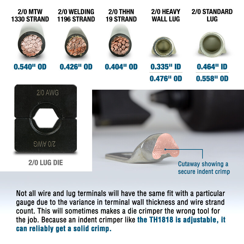 TEMCo Hydraulic Lug Crimper Tool TH1818 DIELESS Indent 10AWG to 400MCM