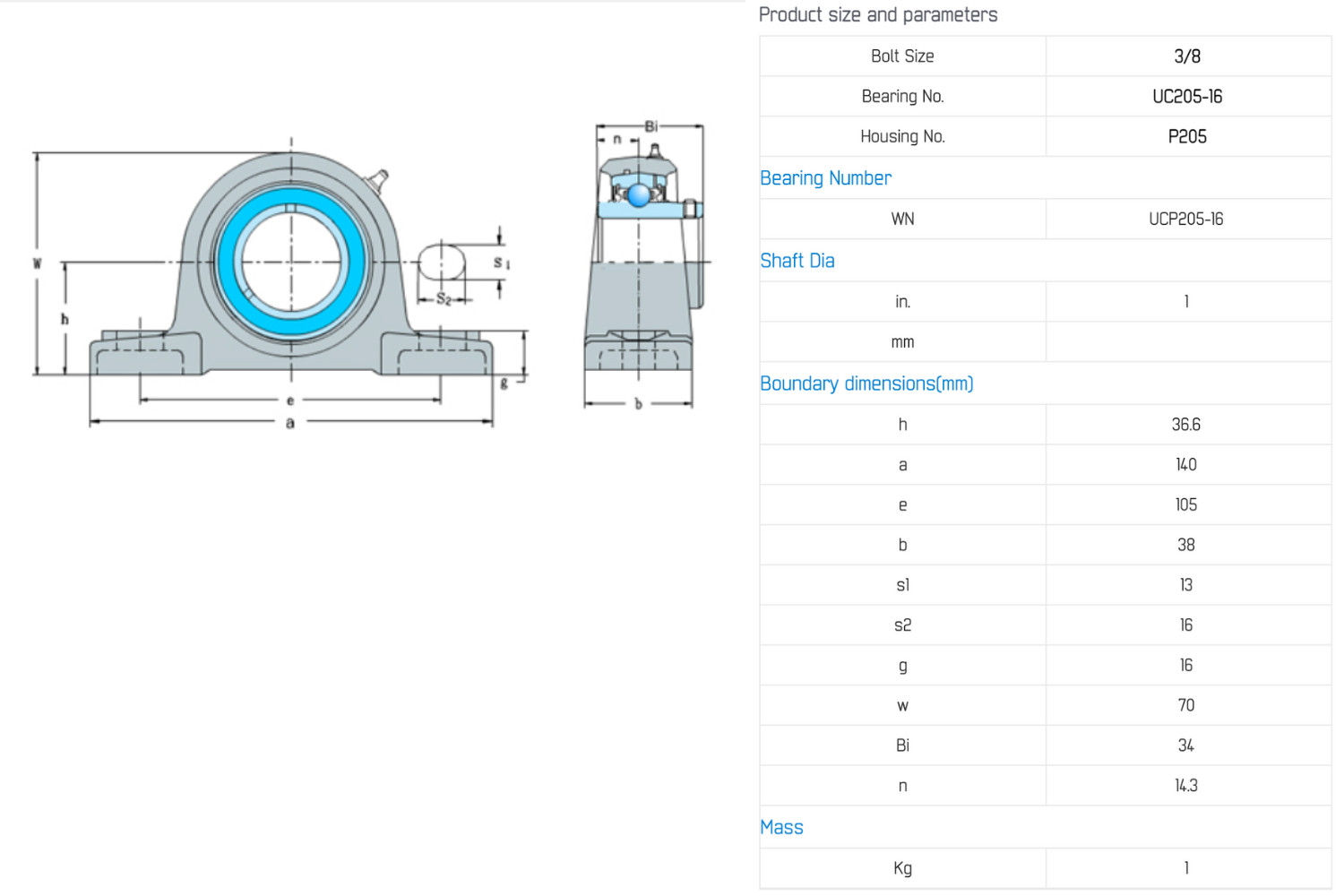 BGR 2 PCS UCP 205-16 Pillow Block Bearing 1" Bore Self Aligning 2 Bolt
