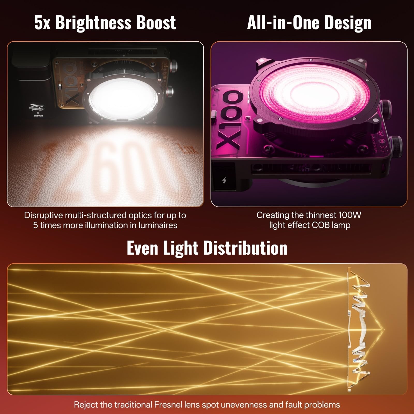 ZHIYUN MOLUS X100 RGB PRO V2 100W Full Color Portable RGB Video Light