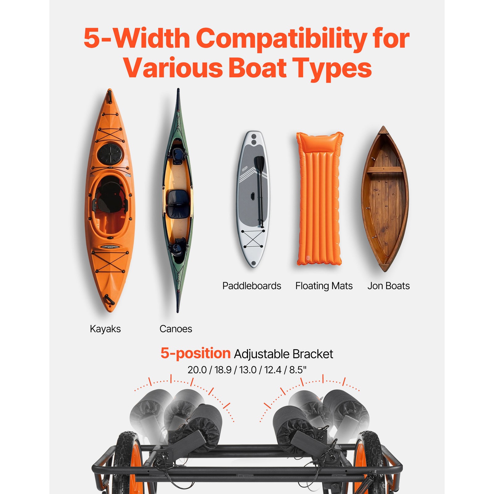 Uimoso Detachable Kayak Carrier with 330 lbs Capacity and 15-inch Rubber Wheels
