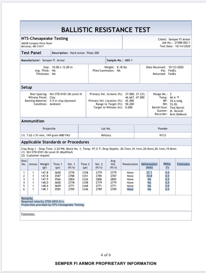 Body Armor AR500 Level 3 Set Of Curved 10x12 Plates In Stock Immediate Shipping