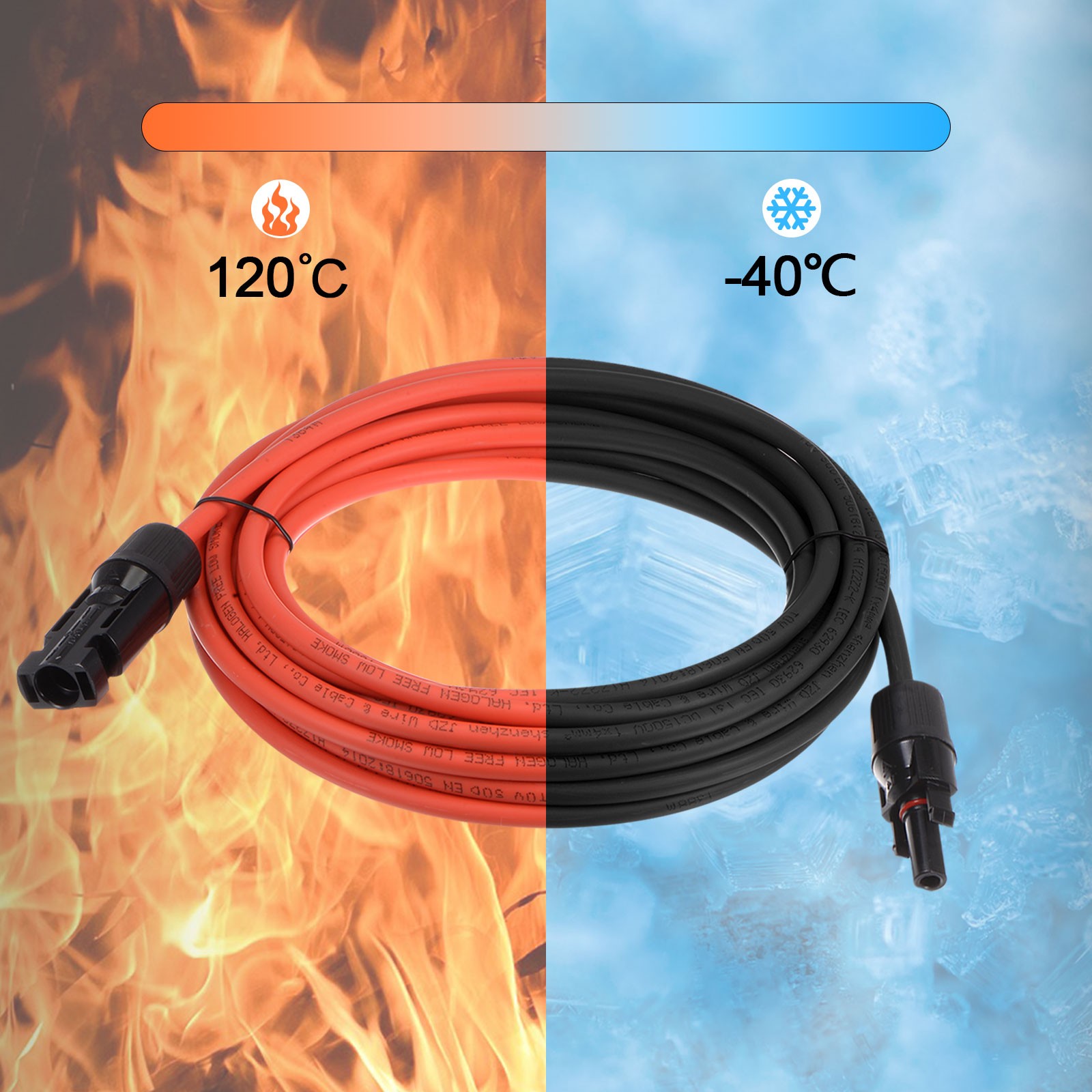 Solar Panel Wire 25ft 10AWG 6mm2 Solar Cable Tinned Copper Wire Black Red