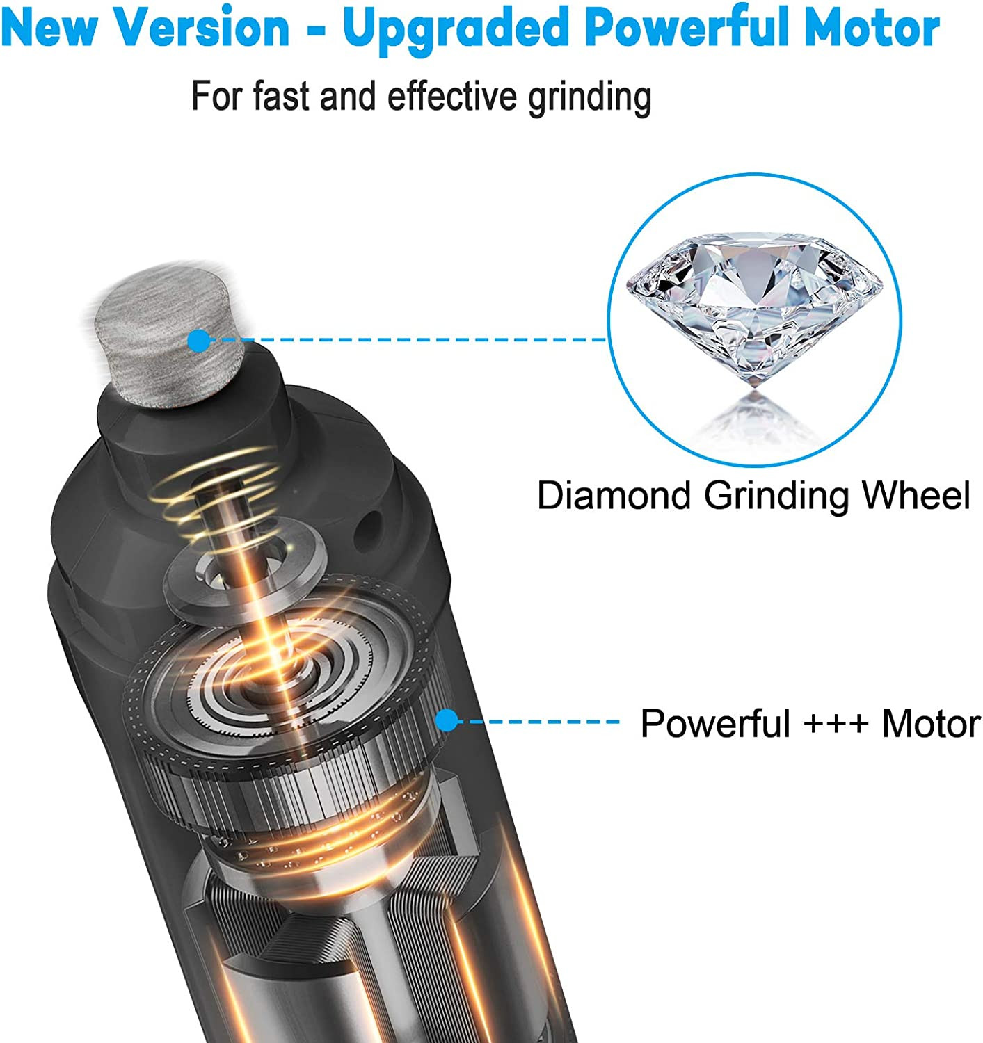 Dog Nail Grinder with 2 LED Light 2 Speed Electric Pet Nail Trimmer Quiet Grey.