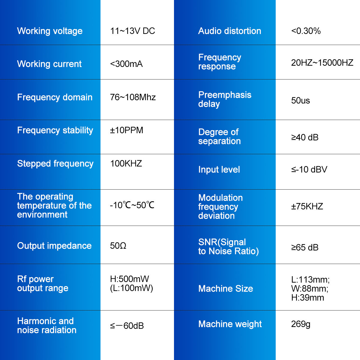 Retekess TR508 FM Transmitter Broadcast Stereo Radio Station Church Drive in Car