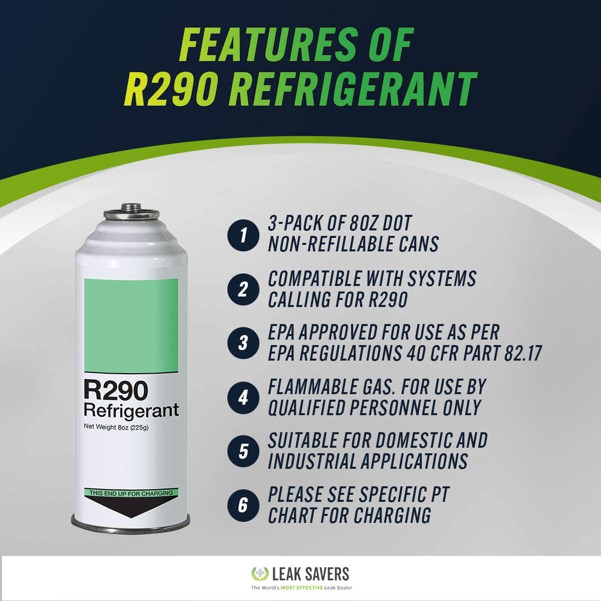 Refrigerant R290 - 3 Pack - Piercing Top Can (Inverted Charging)