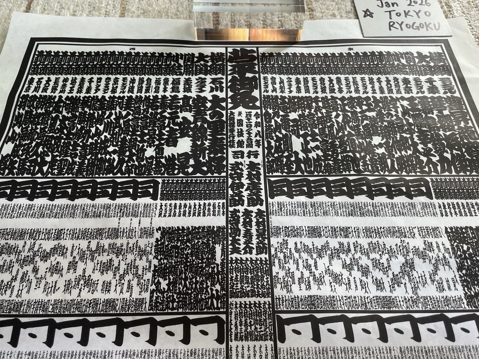 Sumo Banzuke-hyo ranking table Tokyo Ryogoku place January 2026 From Japan !