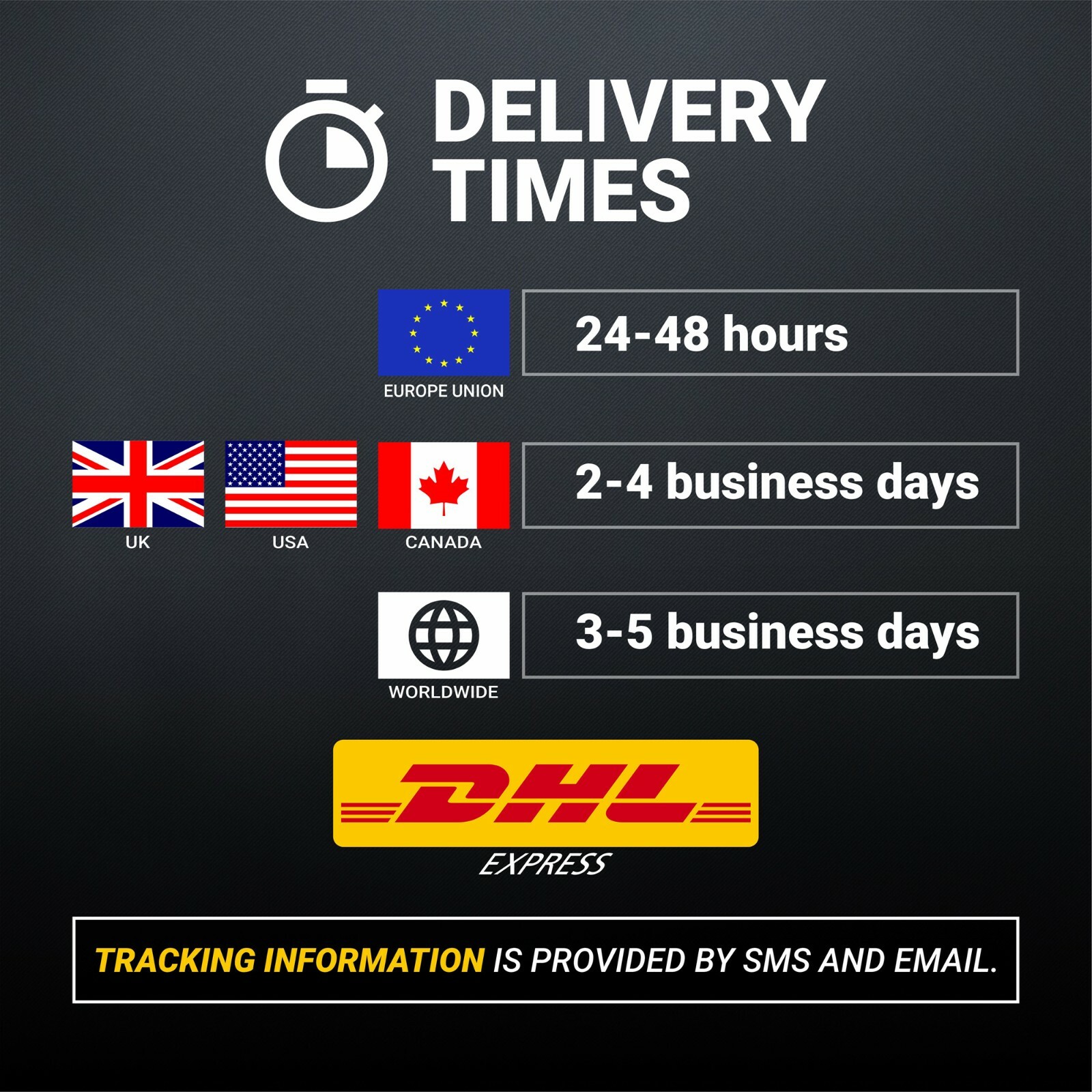 Honda CRF150R 2007-2023 Plastic body kit + replica decals fitted