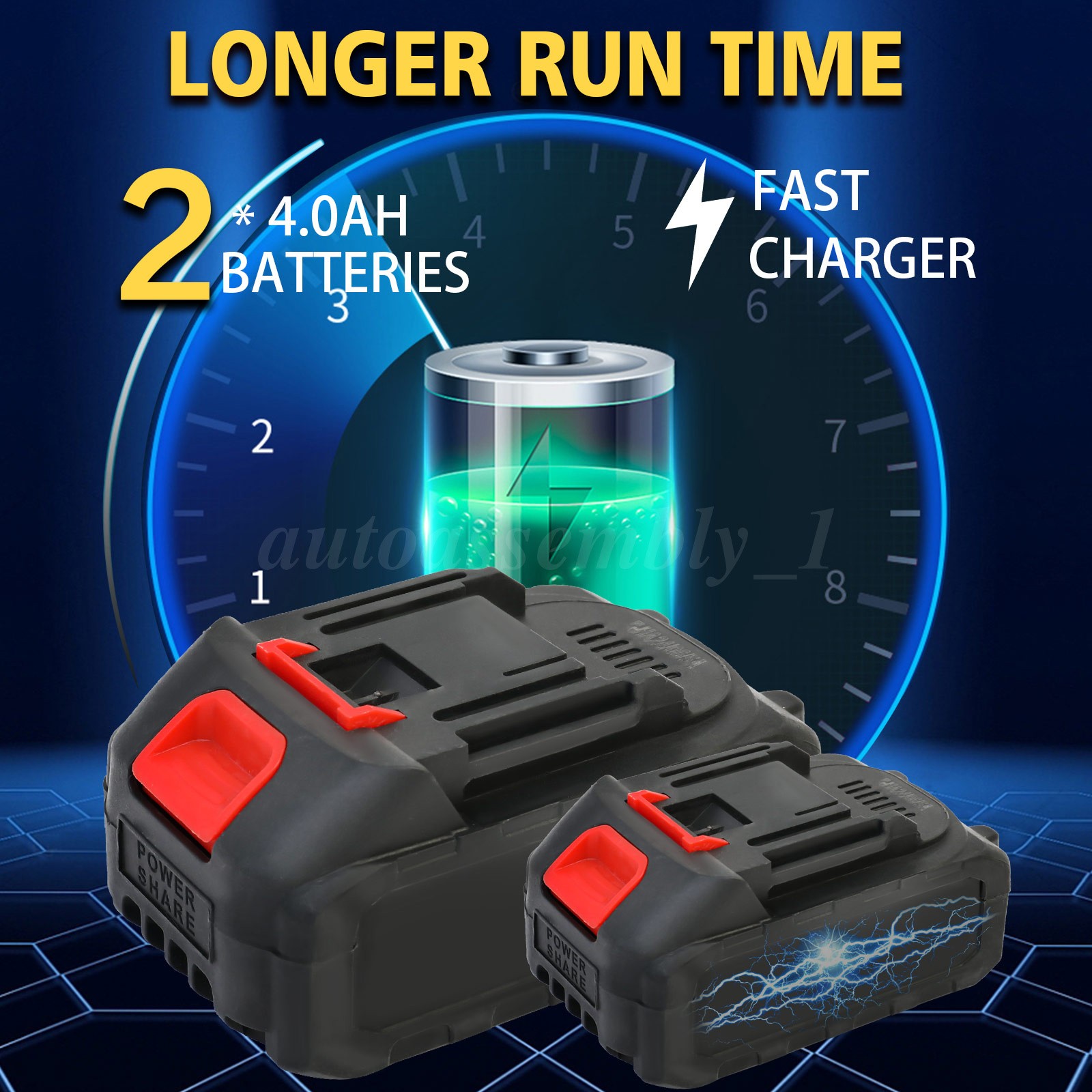 Cordless Impact Wrench 1/2" 1180 Ft-lbs(1000 N.m) Drill W/ 4000mAh Battery NEW