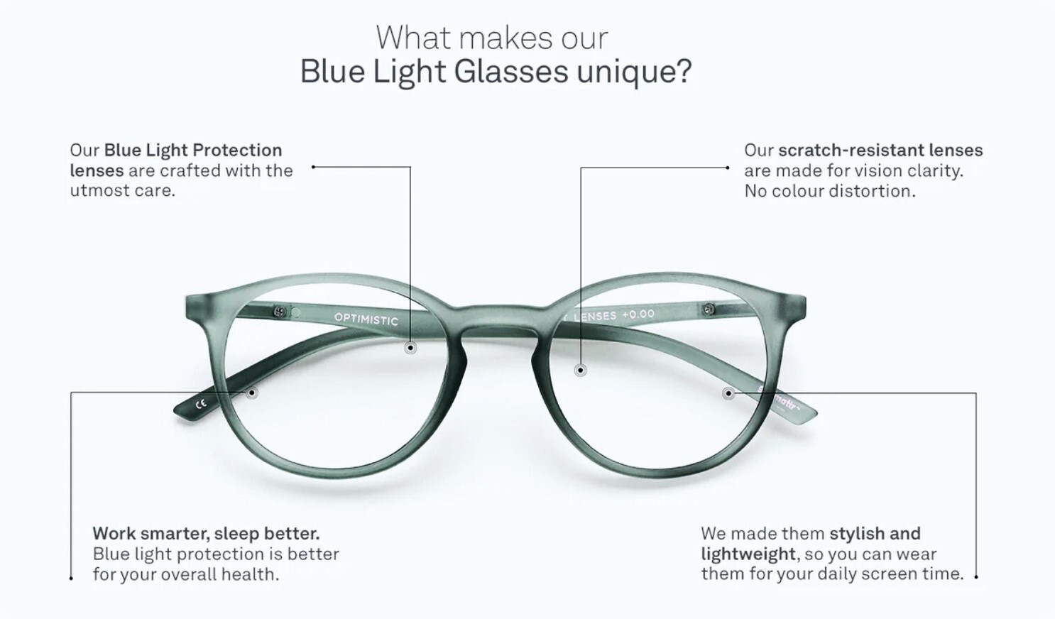Gry Mattr DESIGNER READERS Tortoise Frame SOCIABLE Blue Light Blocking Eyewear