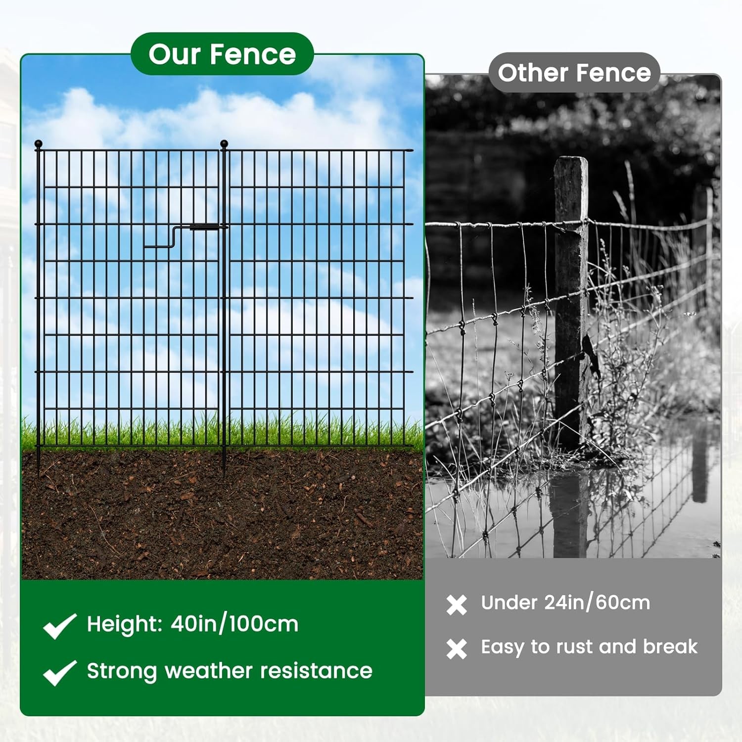 SLSY Metal Garden Fence Animal Barrier with Gate No Dig Dog Pet Fence 7/13 Panel