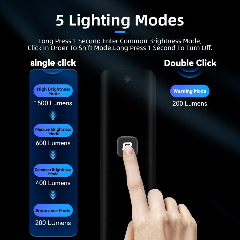 ROCKBROS Bike Smart Headlight 1500 Lumens IPX6 Waterproof Rechargeable