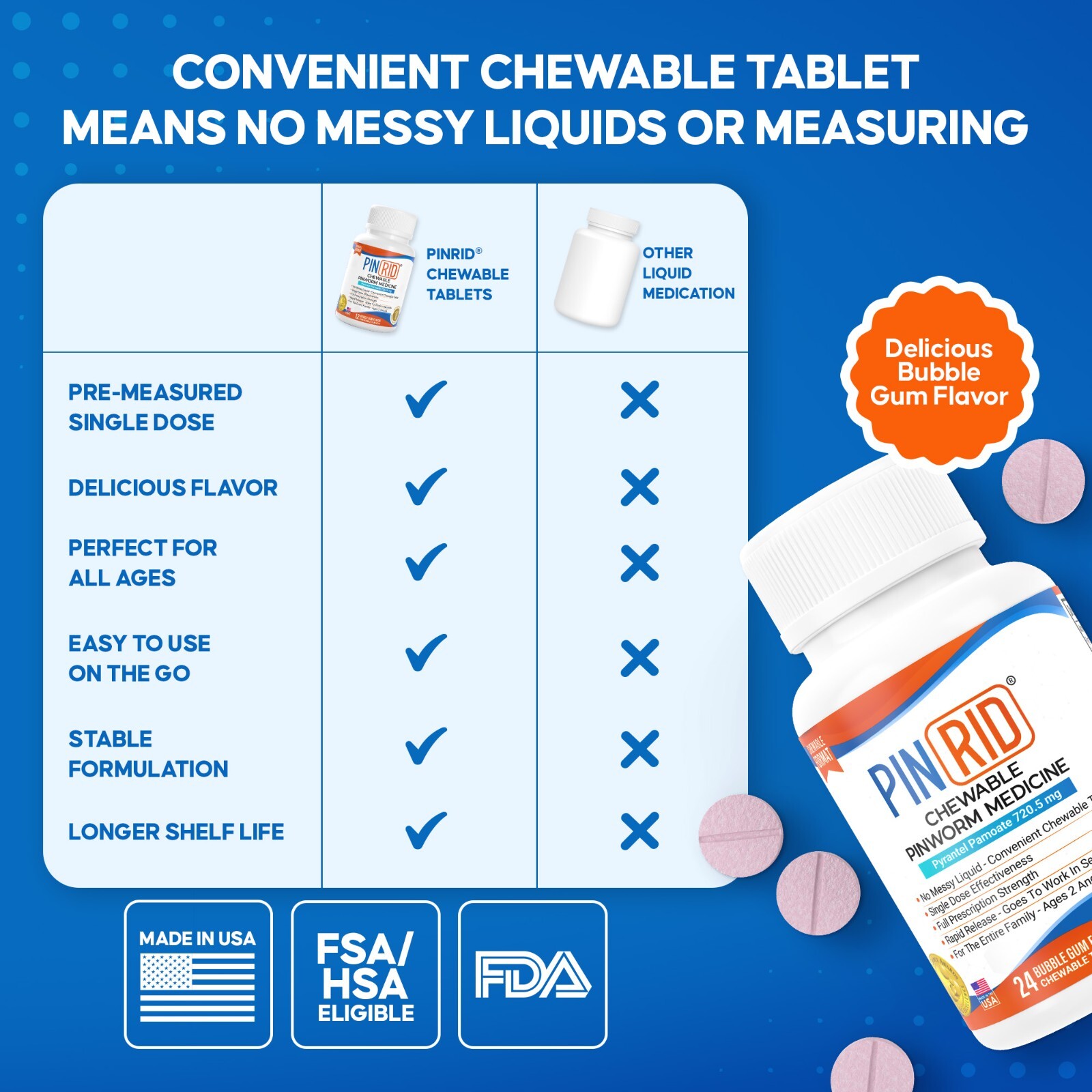 PinRid Pinworm Medication | Pyrantel Pamoate Dewormer for Humans | 24 Tablets