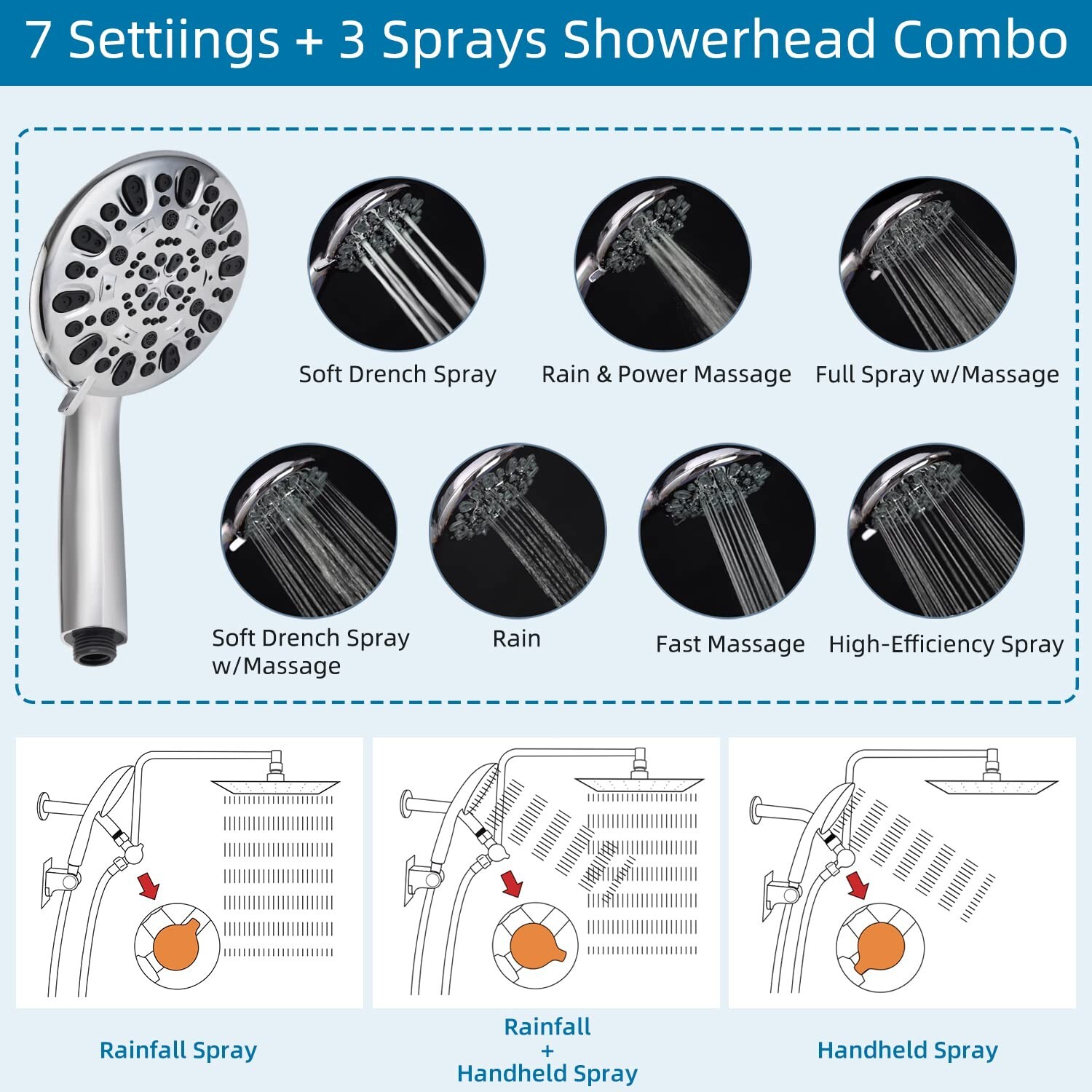 All Metal 12”Rain Shower Head with Handheld Spray Combo High Pressure Adjustable