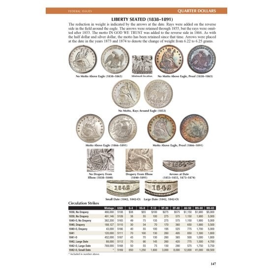 2026 Red Book Price Guide, Spiral and 2026 Blue Book, Handbook of U.S. Coins