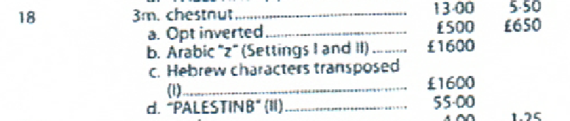 PALESTINE TREASURE SG#18a JERUSALEM I MINT PAIR INVERTED SURCHARGE uncertified