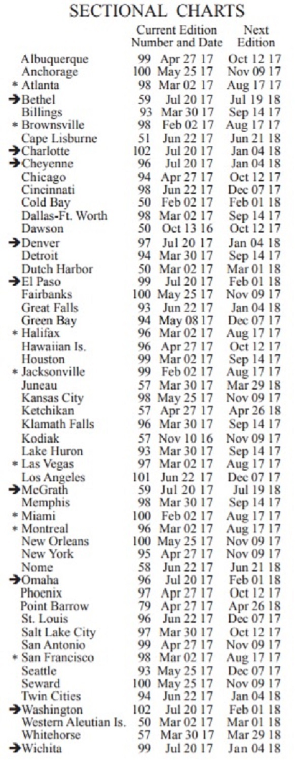 EXPIRED FAA VFR Sectional Charts - Training Use| Wrapping Paper | Decor - Select