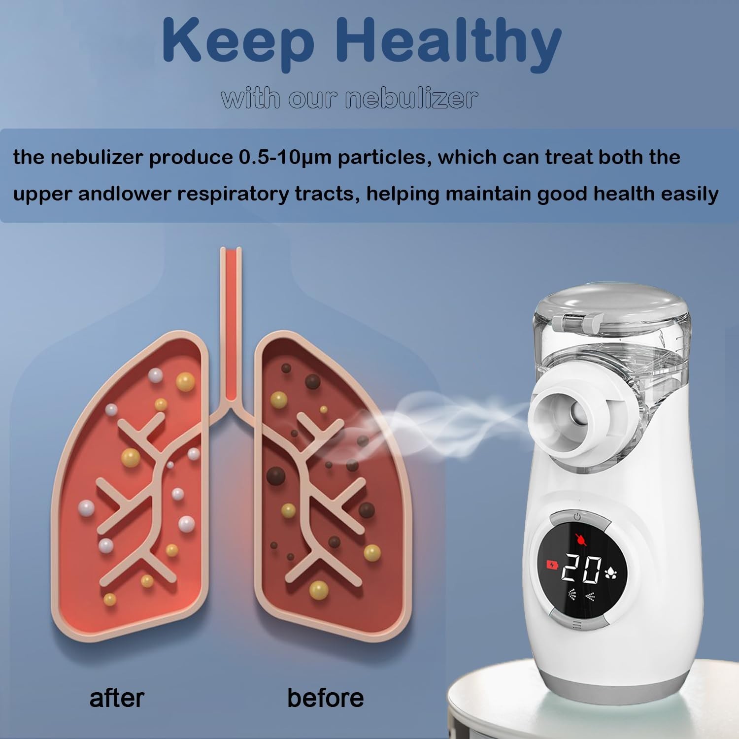 Portable Nbulisation Auto-Cleaning LED Display 3 Modes *BRAND NEW*